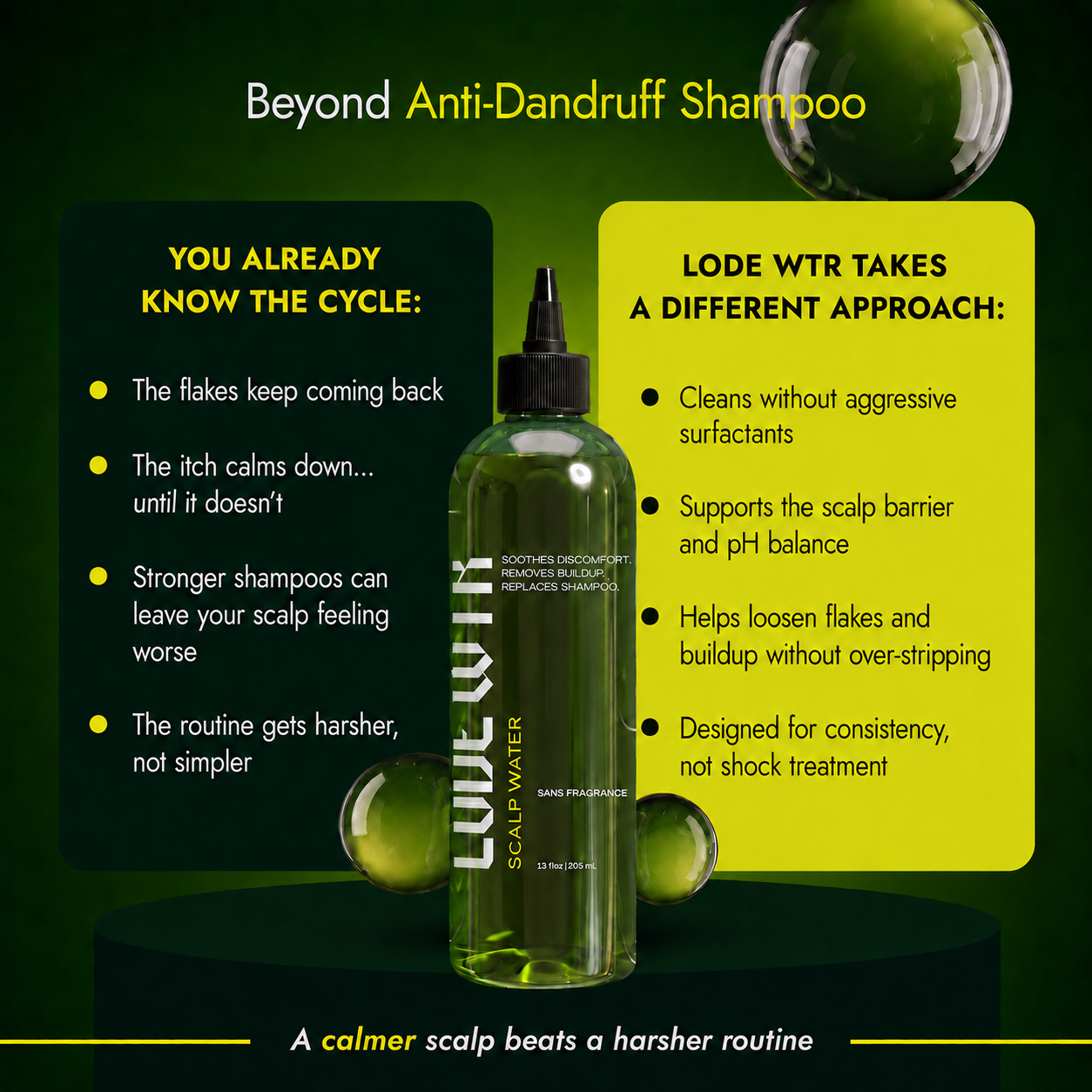 SCALP WATER D